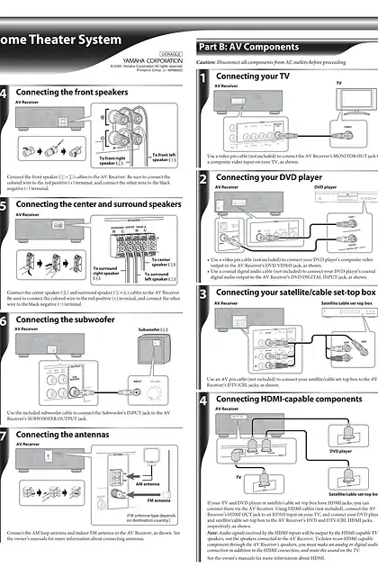 yamaha雅马哈YHT-292 Connection Guide